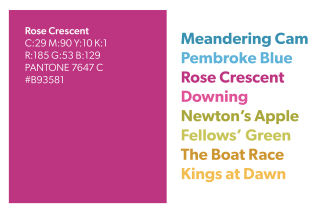 The Cambridge typography