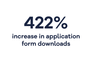 Cambridge stats