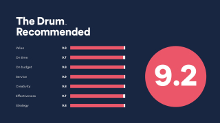 Drum Recommended scores